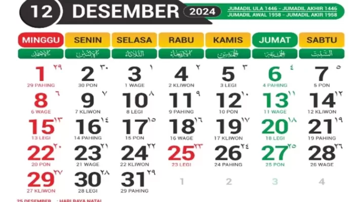 Libur Natal sering dimanfaatkan untuk berkumpul bersama keluarga, berlibur, atau menikmati momen spesial di tempat wisata dan kuliner favorit. Banyak yang bertanya, apakah tanggal 26 Desember juga menjadi hari libur seperti hari ini.