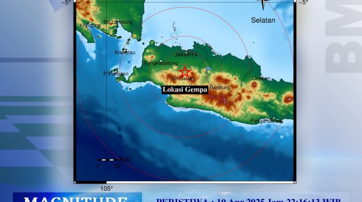 gempa di bogor