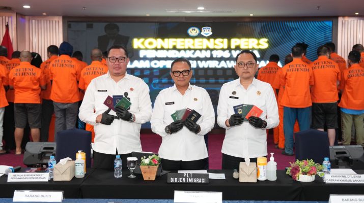 Kementrian Imigrasi Tangkap Ratusan Imigran Ilegal