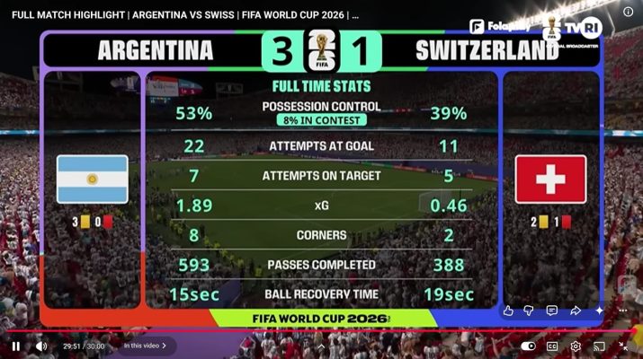 argentina vs swiss